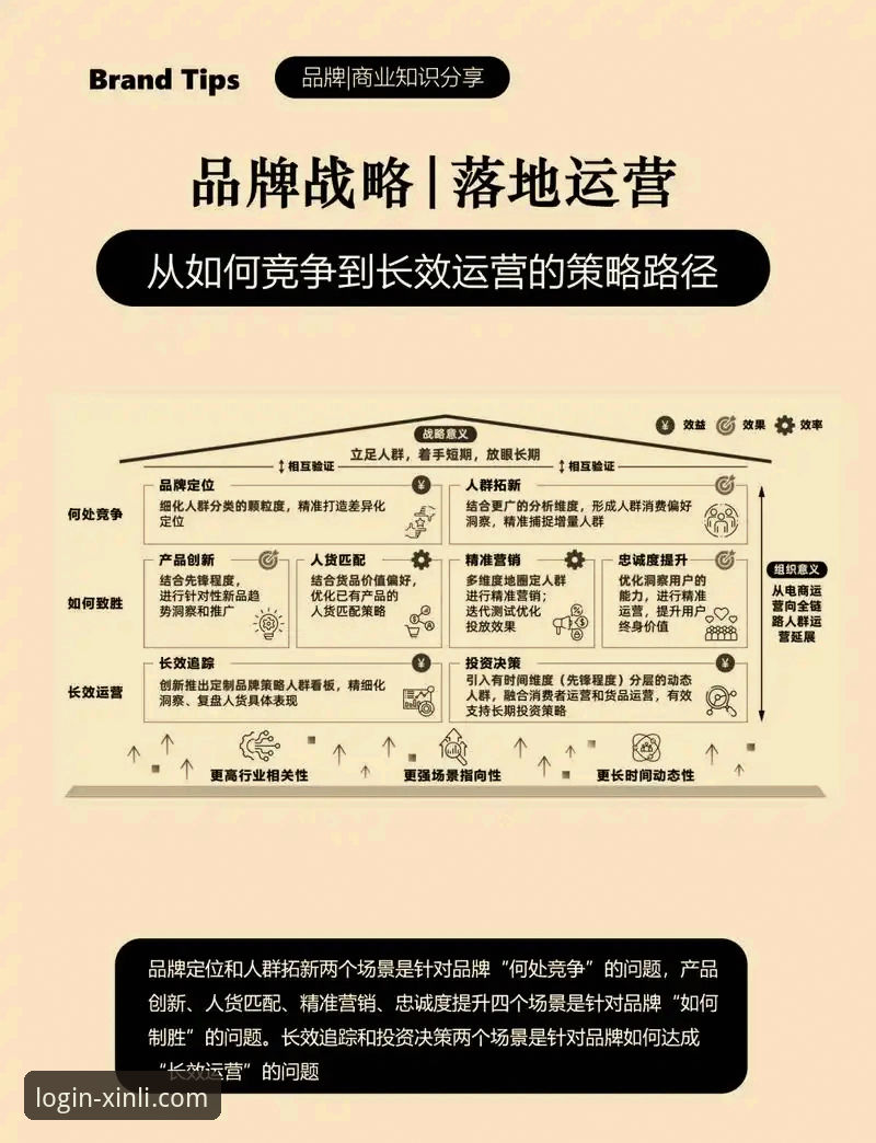 如何从一场战术溃败中，洞察数据与趋势的深层价值？