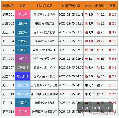 新利平台官网首页 从阿坎吉处子球到超级碗预测:在18新利平台官网首页深度解析体育赛事的多维体验指南