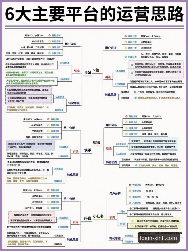 18新利平台新手入门：5个核心步骤与3大关键注意事项