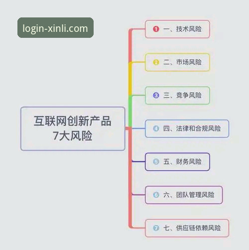 18新利平台全面解析：功能、安全与用户体验深度分析