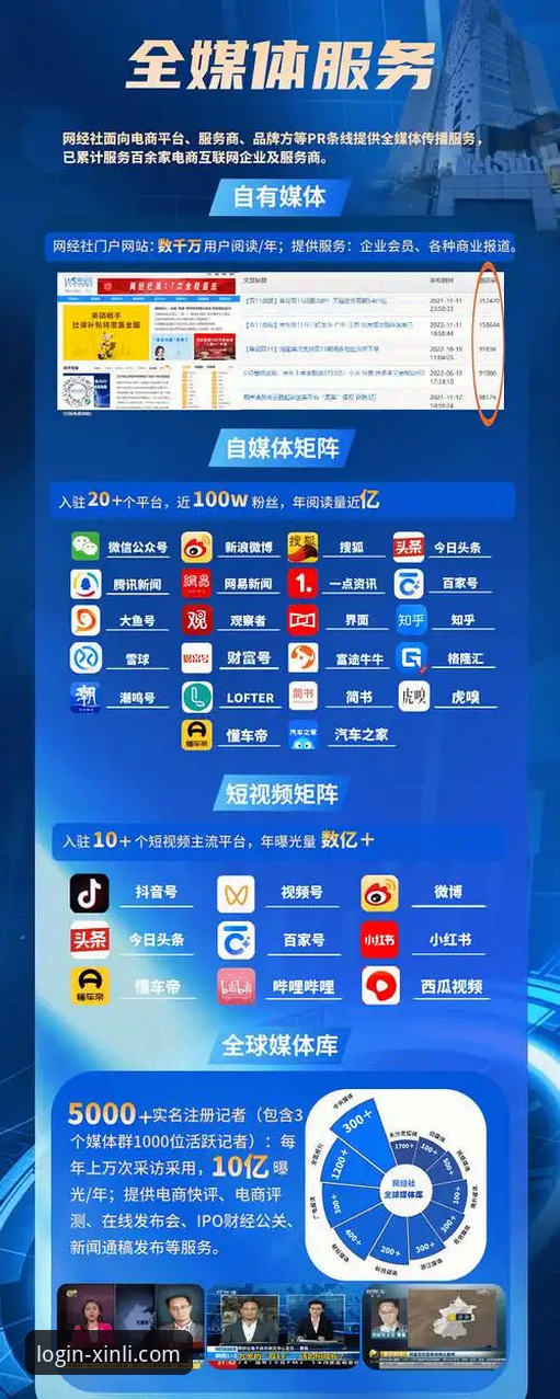 3个维度深度解析18新利平台官网首页：从登录入口到移动体验的全面指南