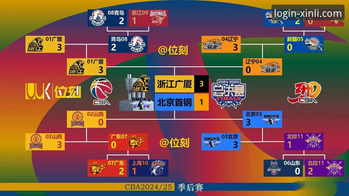 CBA焦点战复盘与技术流解析：皮特森38分神迹背后的攻防博弈深度评测