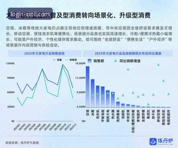 2026新利平台优惠全面评测：从行业趋势看数字化娱乐新选择
