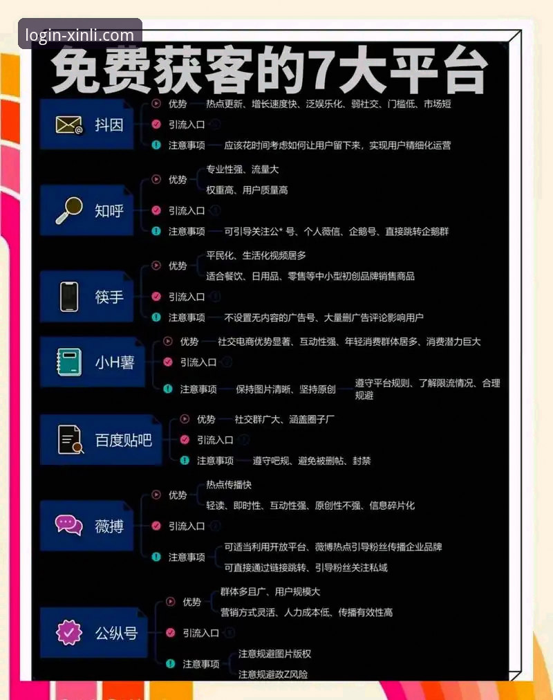 新利平台网页版功能详解：老用户分享8个你必须知道的实用技巧