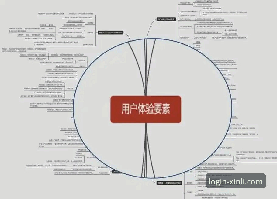18新利平台功能究竟如何？深度解析其核心优势与用户体验