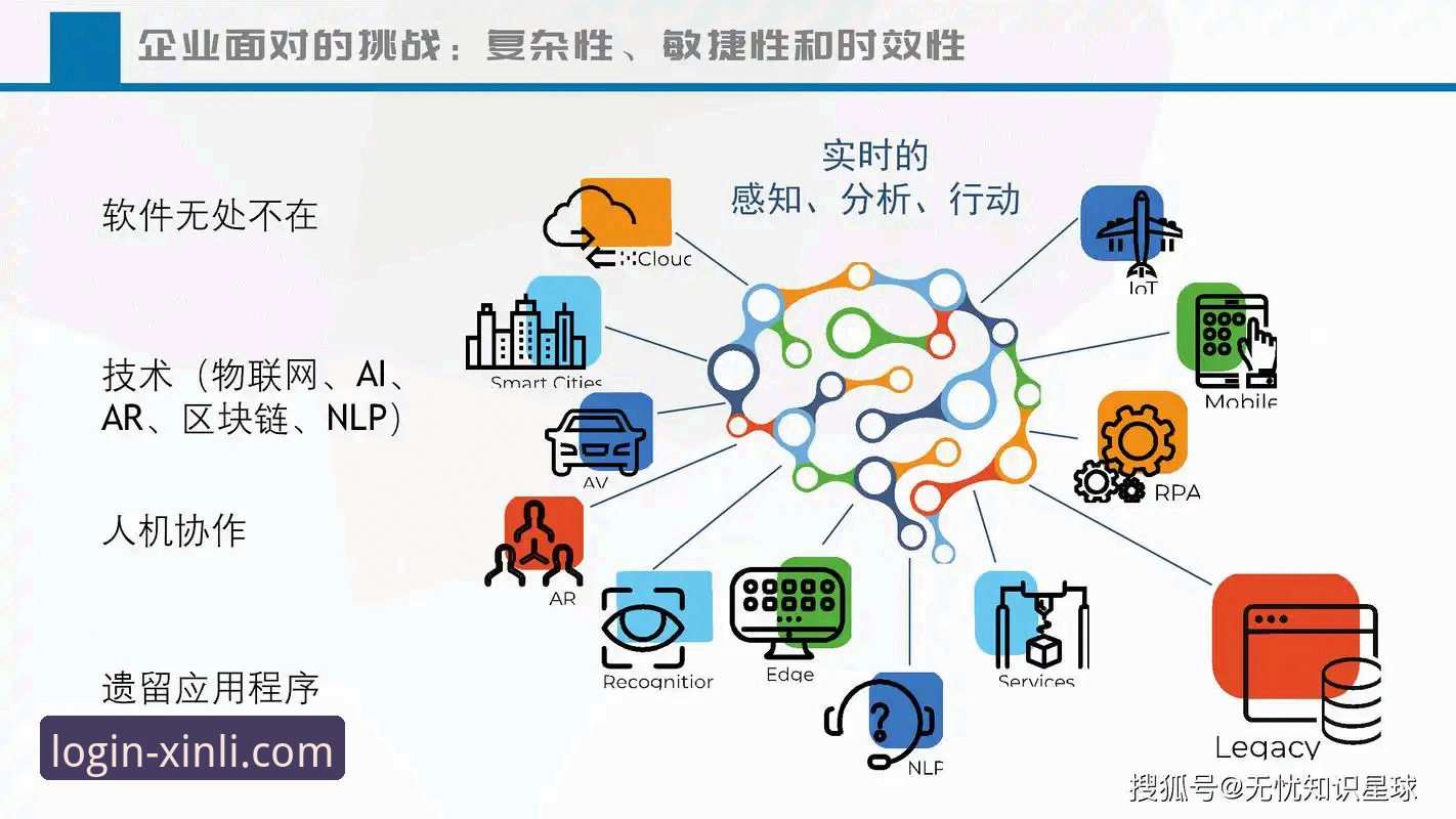 如何通过新利平台登录入口开启你的数字生活新纪元？